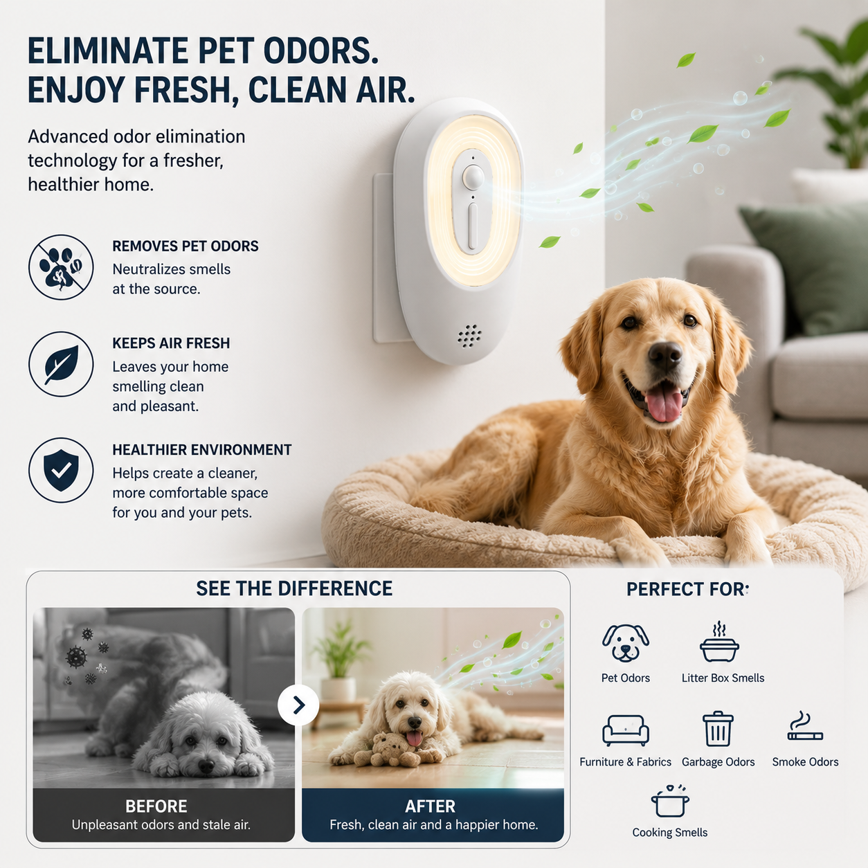 Pet Odor Eliminator for Litter Boxes